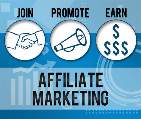 affiliate Program